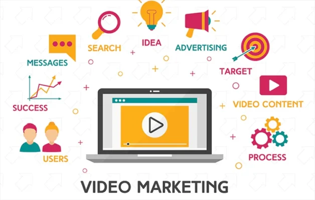Video Marketing là gì? Cách sáng tạo Video Marketing viral