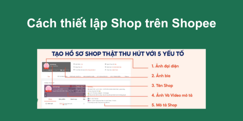 Hướng dẫn thiết lập cửa hàng shopee