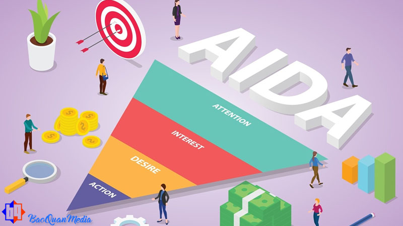 Giới thiệu về aida trong viết content dịch vụ là gì?