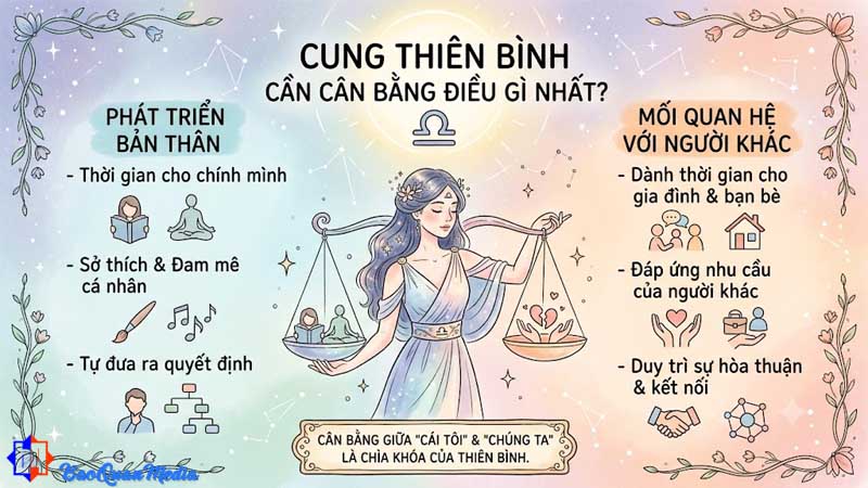 Hướng dẫn cách cân bằng để thành công, hạnh phúc hơn