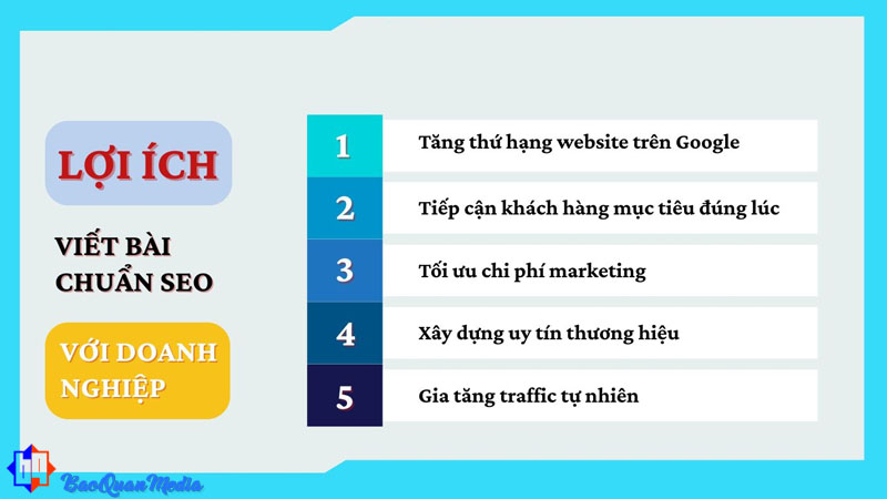 Lợi ích của viết bài chuẩn SEO đối với doanh nghiệp