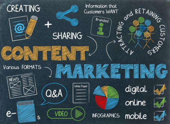 Content Marketing trong bán hàng