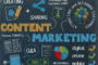 Ý nghĩa Content Marketing trong bán hàng
