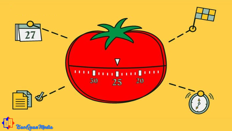 Cách triển khai nội dung chất lượng lớn, hiệu suất cao hơn cho ghost writers