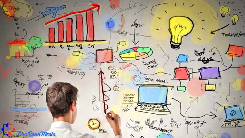 Những vấn đề mà người dùng quan tâm nhất