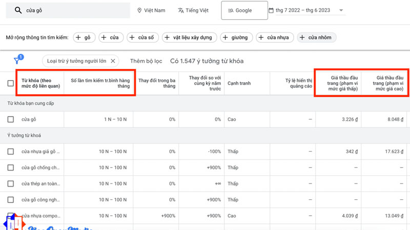 Phân tích và tiến hành lựa chọn từ khóa từ bảng danh sách