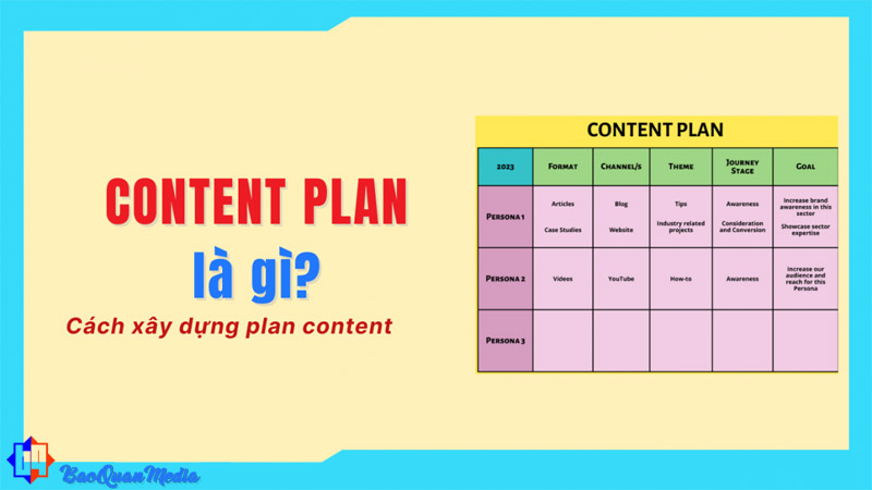 Khái niệm tổng quan và sự khác biệt của việc lên kế hoạch plan content