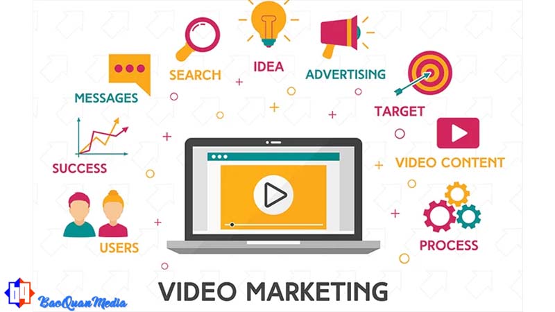 Giải thích thuật ngữ content marketing: COV là gì