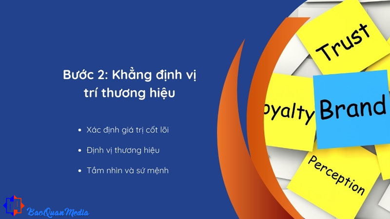Bước 2: Thấu hiểu bản sắc thương hiệu