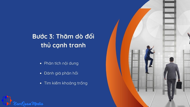Thăm dò đối thủ của bạn