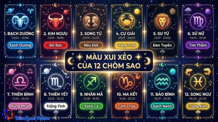 Tổng hợp màu xui xẻo của 12 chòm sao - Những điều bạn nên biết