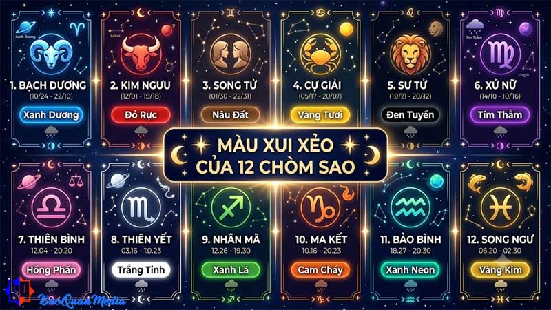 Tổng hợp màu xui xẻo của 12 chòm sao - Những điều bạn nên biết