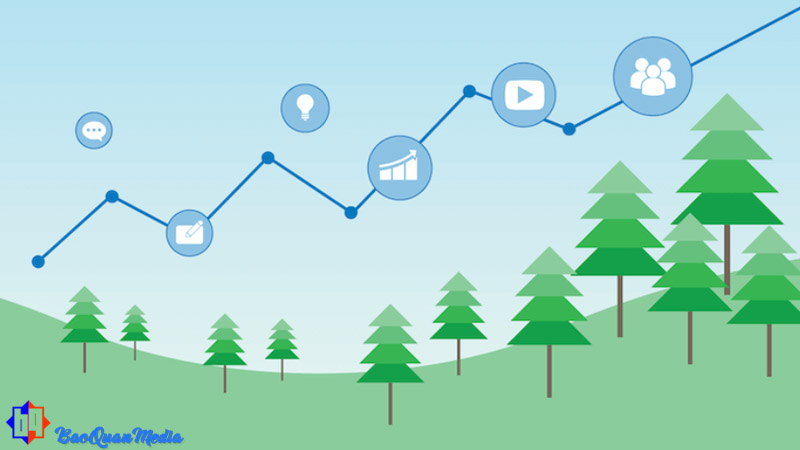 Cách tạo nên những bài viết thường xanh với nội dung gì?