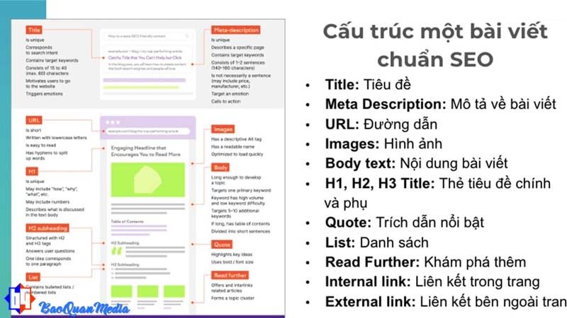 phân nhỏ từng ý thông qua heading để bài viết dễ hiểu