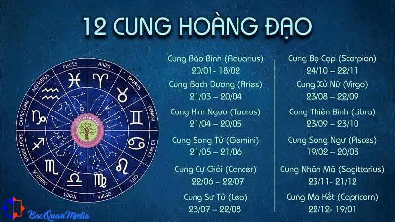 Hành động của bạn nếu gặp các cung hoàng đạo xấu tính