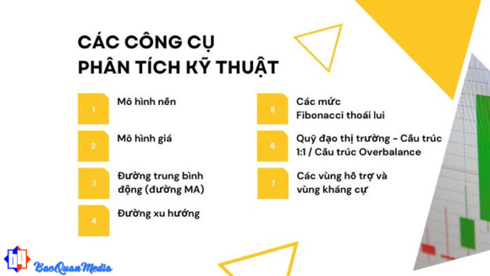 Các loại công cụ phân tích nội dung đang được triển khai hiện tại