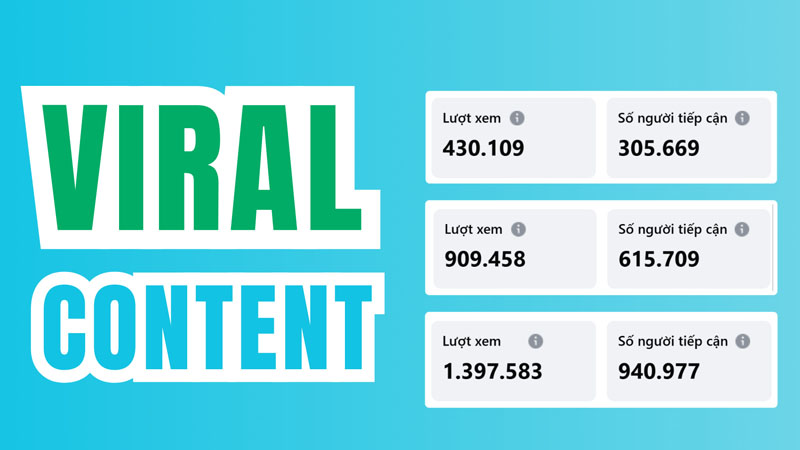 các tối ưu hóa để tạo nên viral content